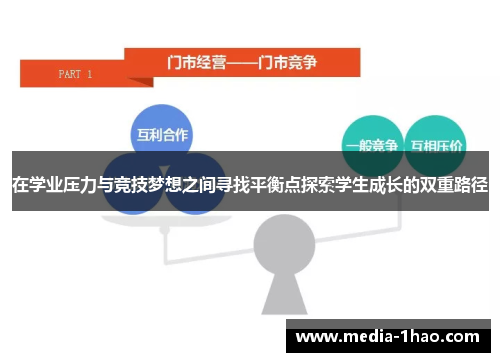 在学业压力与竞技梦想之间寻找平衡点探索学生成长的双重路径