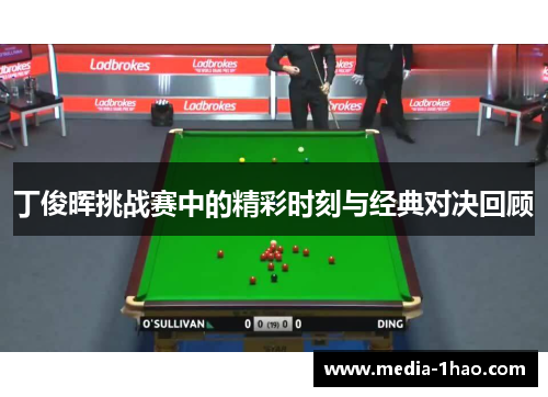 丁俊晖挑战赛中的精彩时刻与经典对决回顾
