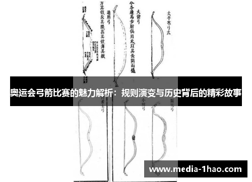 奥运会弓箭比赛的魅力解析：规则演变与历史背后的精彩故事