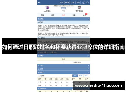 如何通过日职联排名和杯赛获得亚冠席位的详细指南