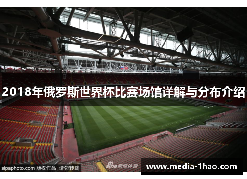 2018年俄罗斯世界杯比赛场馆详解与分布介绍